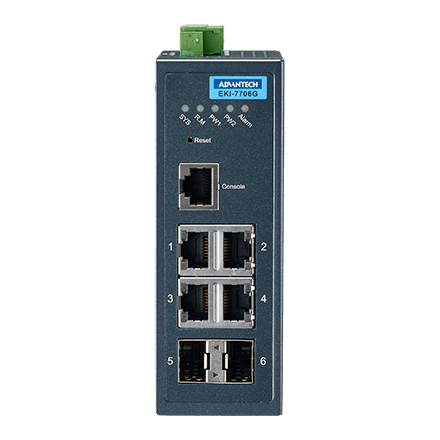 4GE + 2SFP Managed Ethernet Switch Wide Temperature